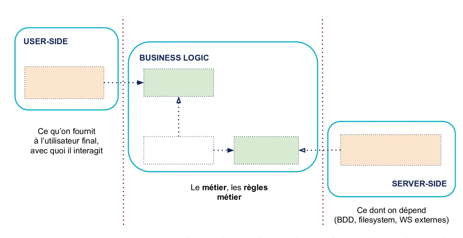 Article presentation image