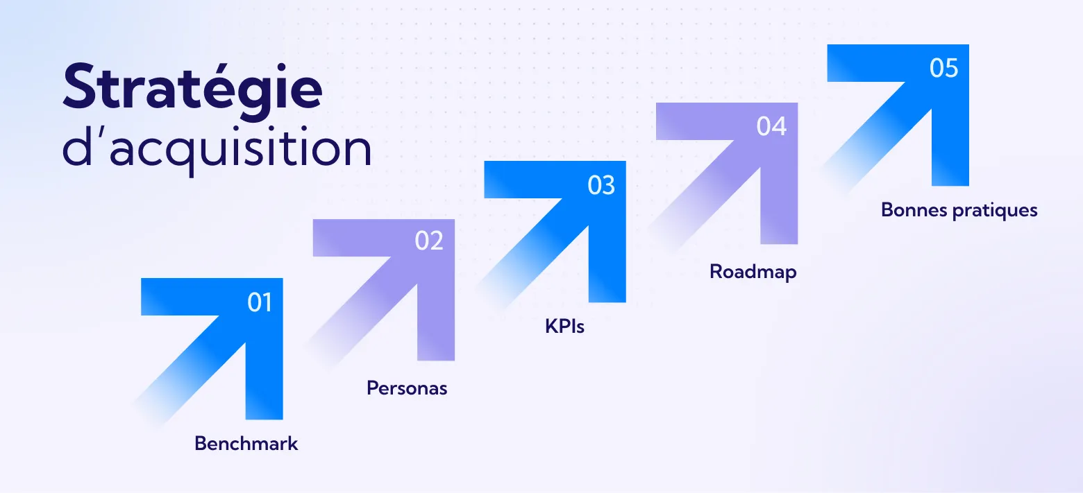 Blog article image cover